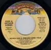 Trending NEVER HAD A DREAM COME TRUE (MONO/STEREO PROMO)